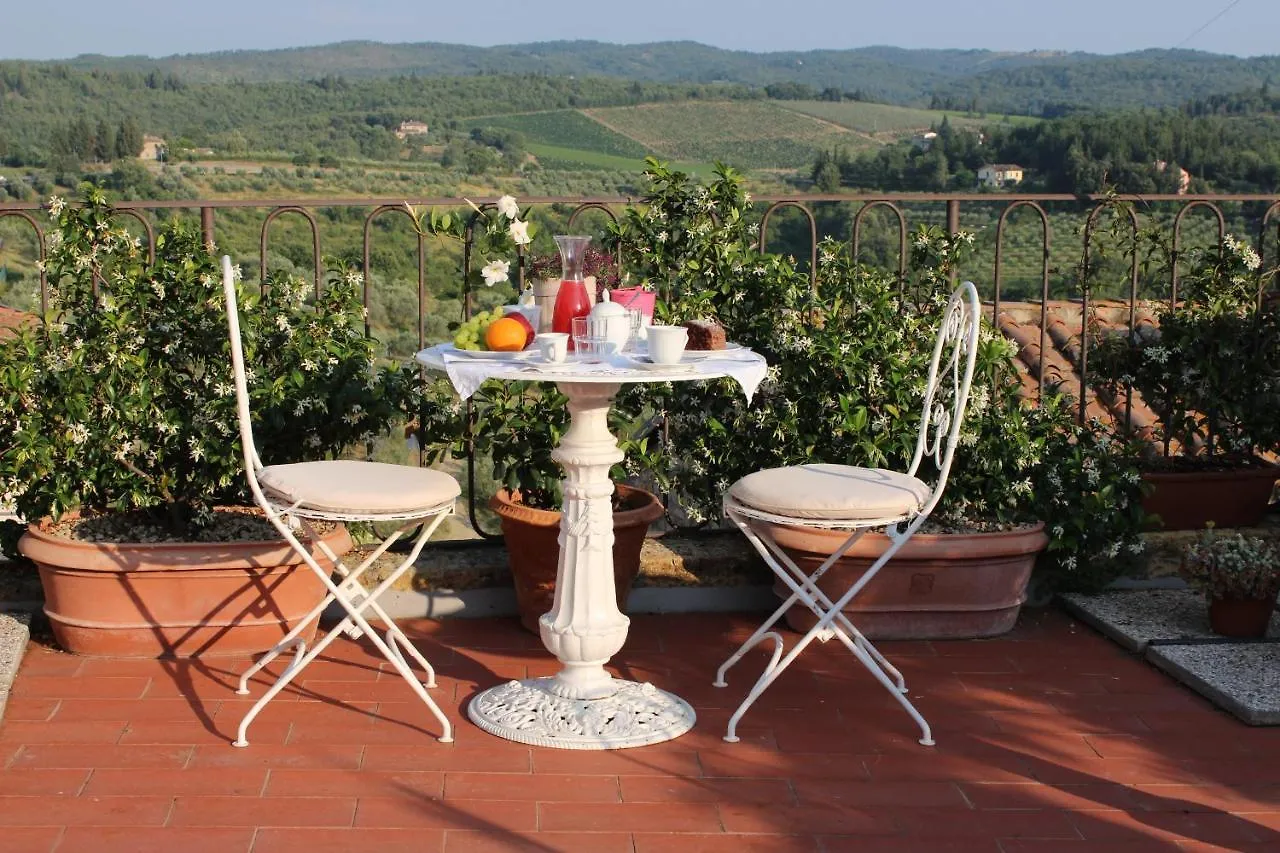 San Donato in Poggio Le Terrazze Del Chianti B&B Residenza D'Epoca E Di Charme