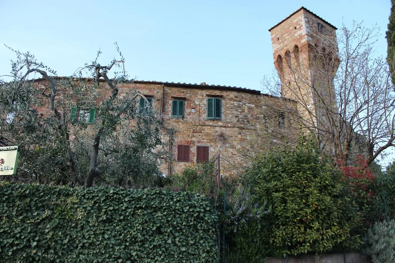 Le Terrazze Del Chianti B&B Residenza D'Epoca E Di Charme San Donato in Poggio Bed & Breakfast