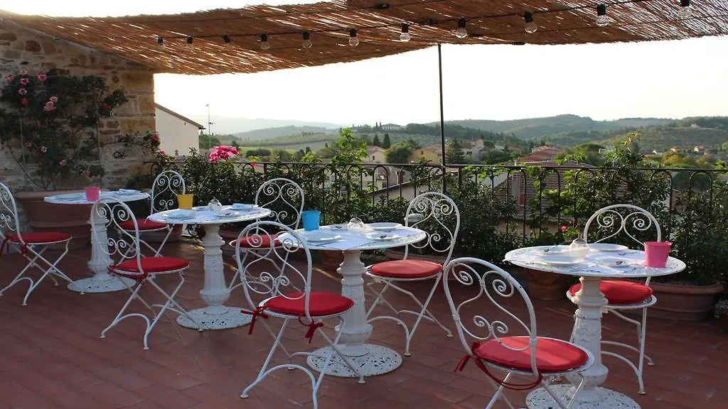 Le Terrazze Del Chianti B&B Residenza D'Epoca E Di Charme San Donato in Poggio Bed & Breakfast